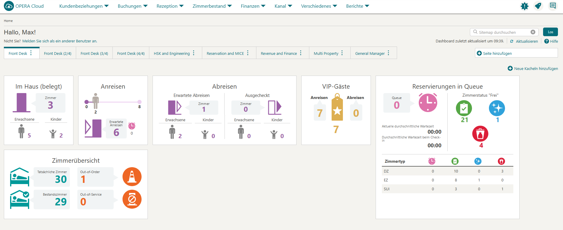 Front Desk Ansicht aus der Hotelsoftware